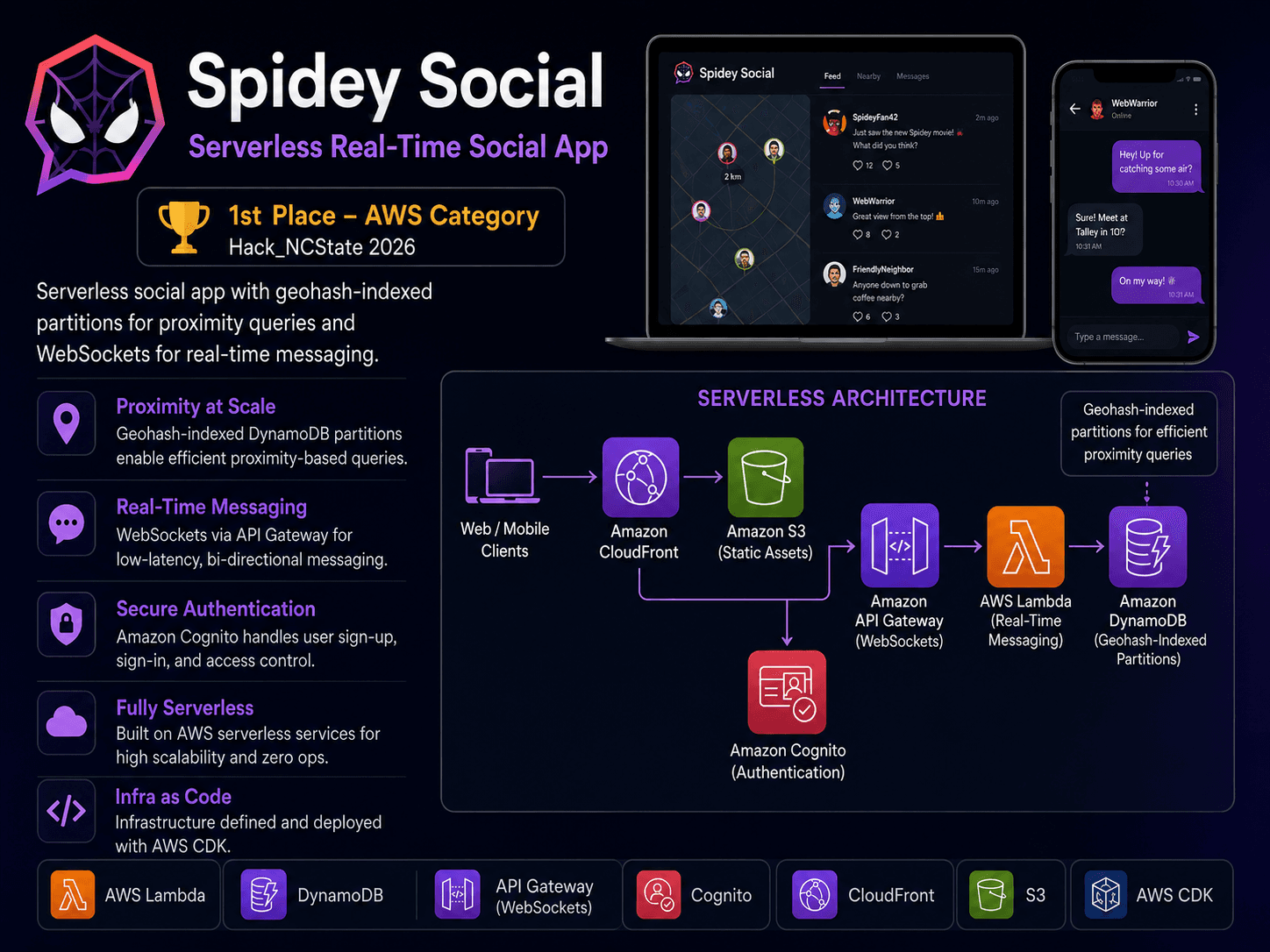 Spidey Social: Serverless Real-Time Social App