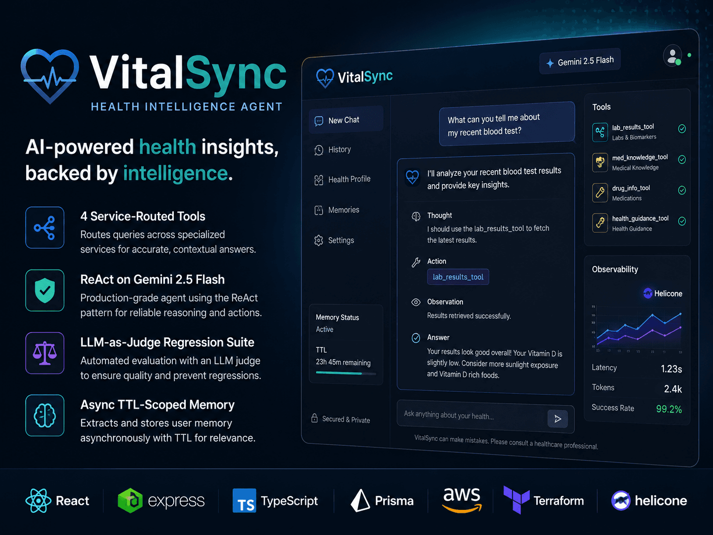 VitalSync: Health Intelligence Agent